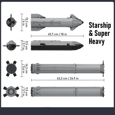 SPACE MOC 94616 SpaceX Starship and Super Heavy Saturn V scale by 0rig0 MOCBRICKLAND 5
