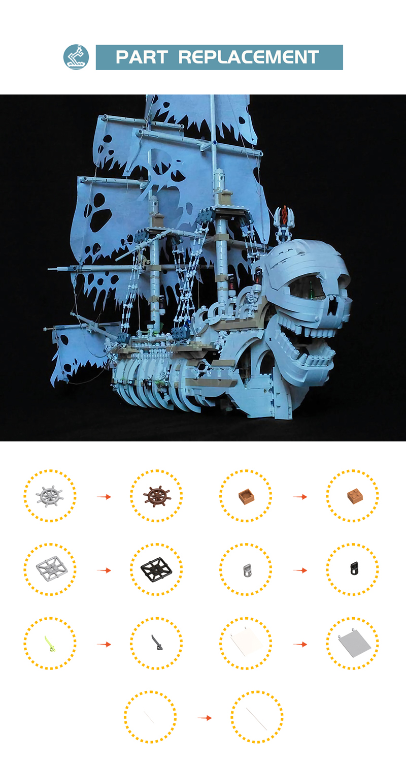 Creator MOC-110420 The Terrifying Charon’s Chest – Skull’s Eye Schooner MOCBRICKLAND